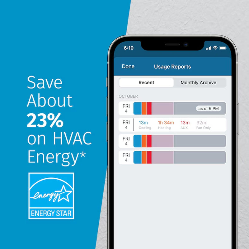 Sensi Black Smart Compatible Smart Thermostat with Wi-Fi Compatibility